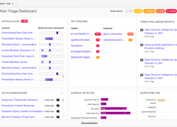 Secureworks unveils projects strengthening CyberSecurity community