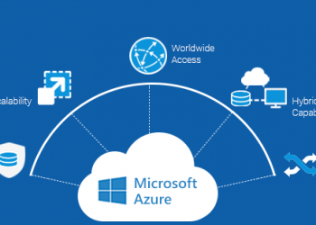 microsoft MSP status
