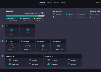 Scality and Hewlett Packard Enterprise unveil ARTESCA