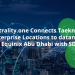 neutrality.one connects Taeknizon’s enterprise locations to datamena and Equinix Abu Dhabi with SDWAN