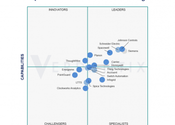 Siemens maintains a leading position as IoT platform provider for smart buildings