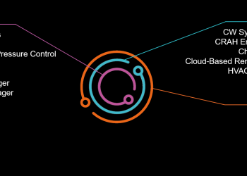 Raise your data centre’s IQ; cooling specialists launch connectivity framework