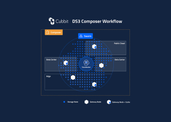 Cubbit announces DS3 Composer general availability at CloudFest