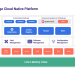 Latest version of StarlingX cloud platform now available