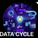 New AI data cycle storage framework introduced