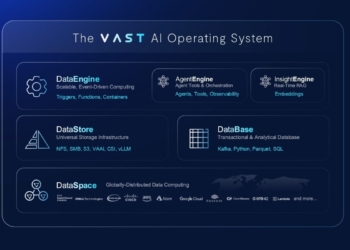 VAST Data unveils its operating system for the 'thinking machine'