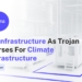 AI infrastructure as Trojan horses for climate infrastructure