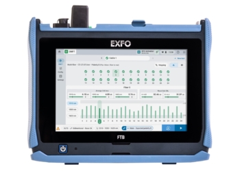 EXFO launches high fibre count data centre testers