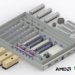 Schneider, AMD publish AI data centre reference design