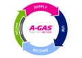 Circular thinking: A new imperative for data centre cooling