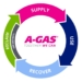Circular thinking: A new imperative for data centre cooling